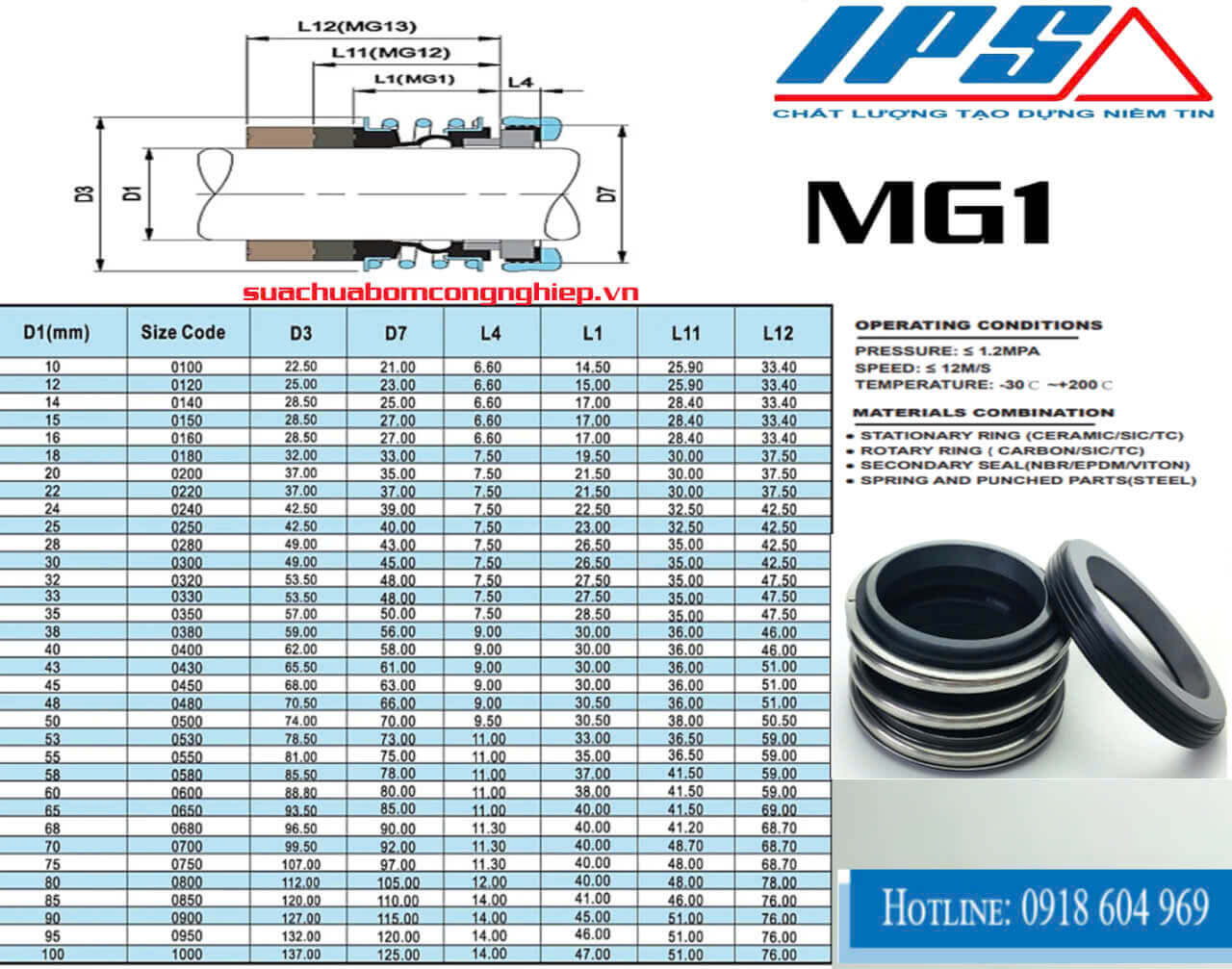 Phớt MG1-22(14).